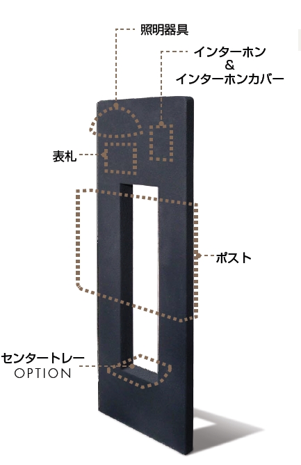 機能門柱 機能門柱 スタイル430 本体